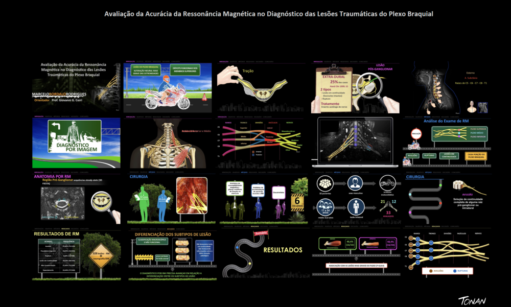 Aula Médica, Ilustração Médica, Marcelo Bordalo