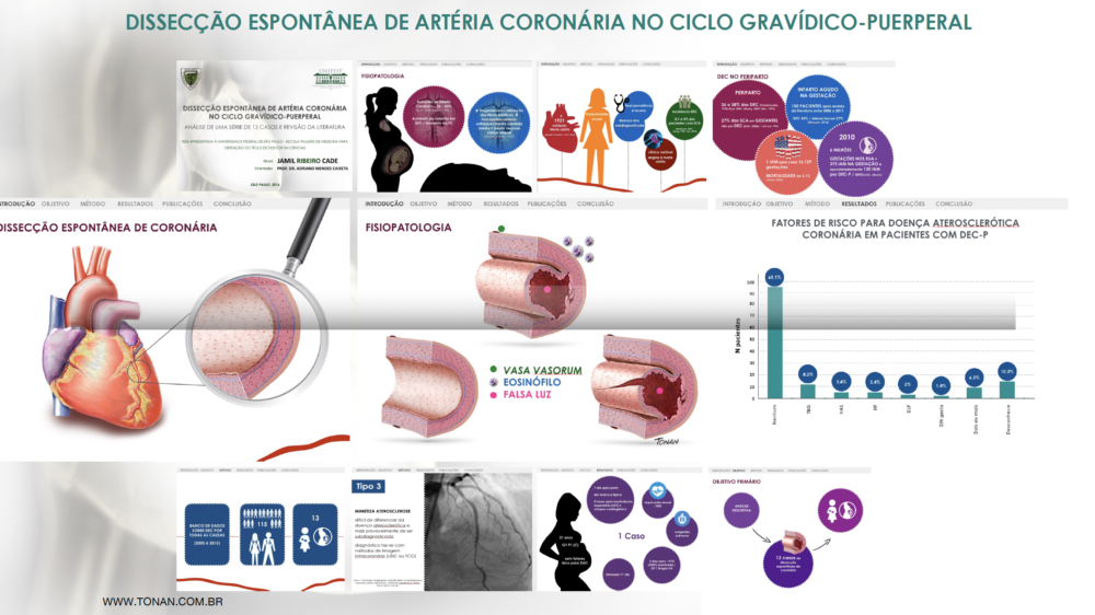 Aula Médica, Ilustração Médica, Jamil Cade